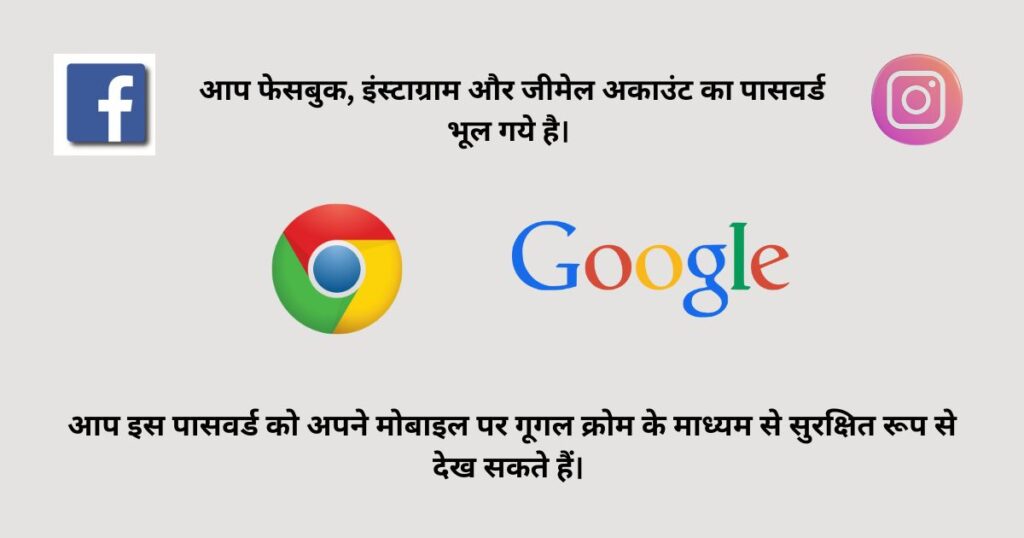 अकाउंट का पासवर्ड 